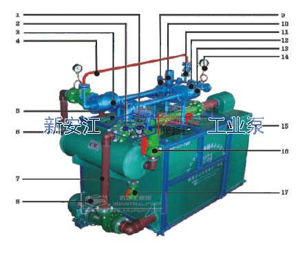 RPP水噴射真空機(jī)組結(jié)構(gòu)圖 RPP水噴射真空機(jī)組結(jié)構(gòu)圖