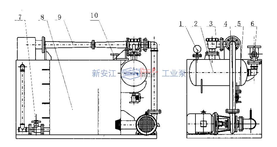 臥式水噴射真空機(jī)組示意圖 臥式水噴射真空機(jī)組示意圖