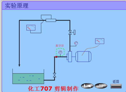 離心泵2 離心泵2