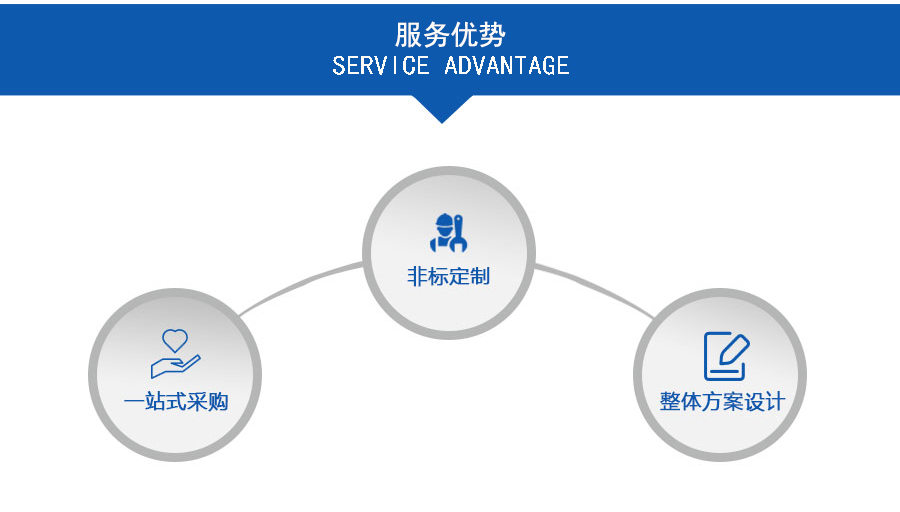 新安江工業(yè)泵產(chǎn)品服務(wù)優(yōu)勢(shì) 新安江工業(yè)泵產(chǎn)品服務(wù)優(yōu)勢(shì)