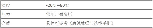 鋼襯滾塑儲罐-適用范圍 鋼襯滾塑儲罐-適用范圍