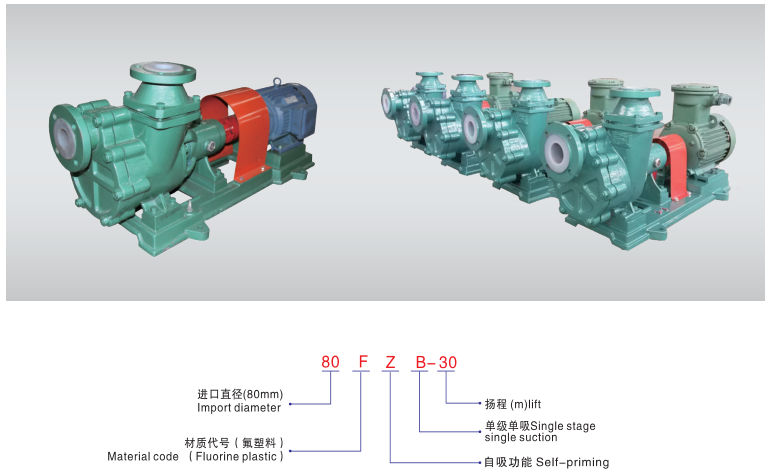 FZB氟塑料自吸泵-型號說明 FZB氟塑料自吸泵-型號說明