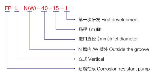 FPL N立式泵-型號說明 FPL N立式泵-型號說明